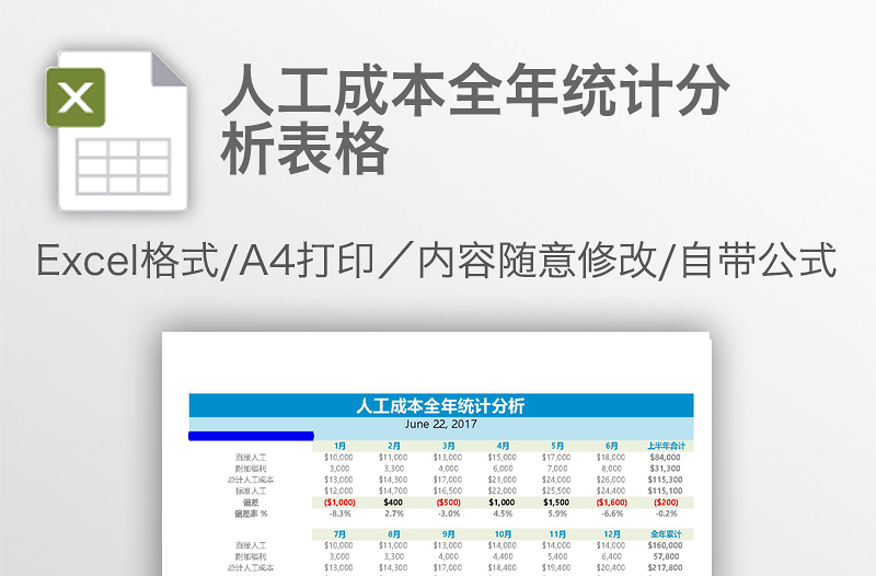 人工成本全年统计分析表格