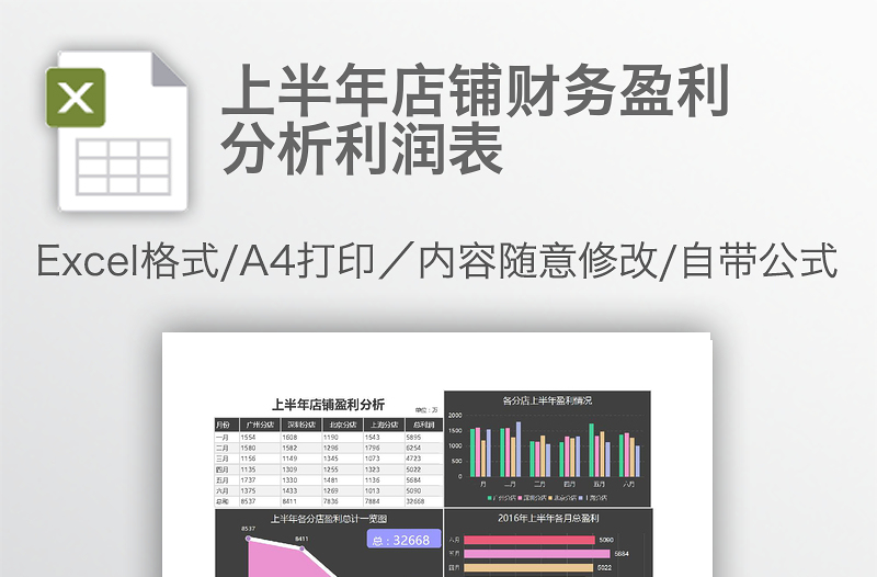 上半年店铺财务盈利分析利润表