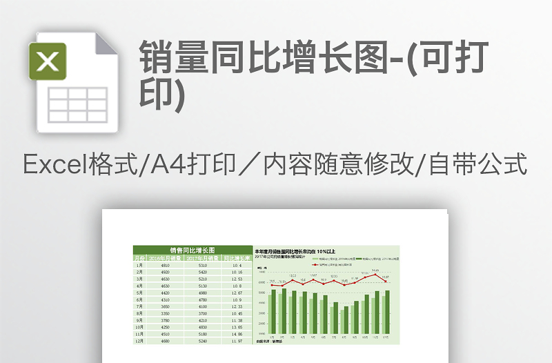 銷(xiāo)量同比增長(zhǎng)圖-(可打印)