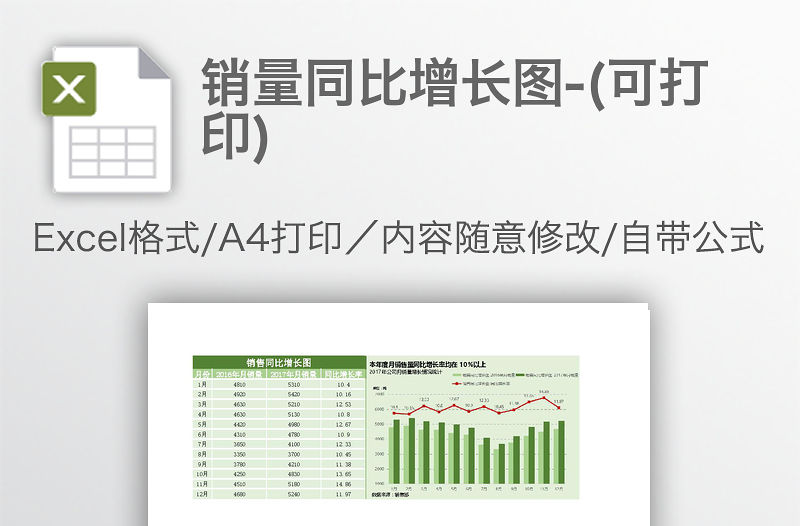 銷量同比增長圖-(可打印)
