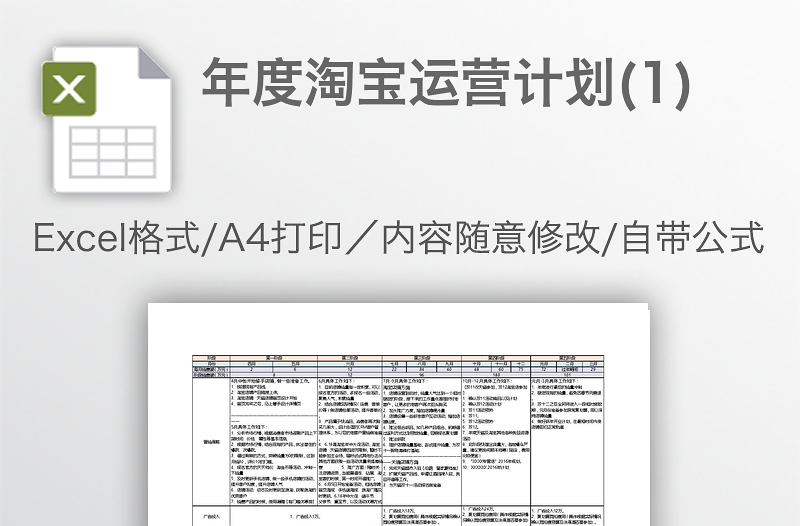 年度淘寶運營計劃(1)