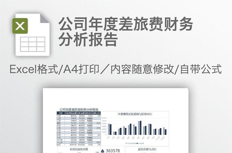 公司年度差旅費(fèi)財(cái)務(wù)分析報(bào)告