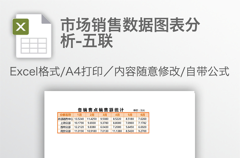 市场销售数据图表分析-五联