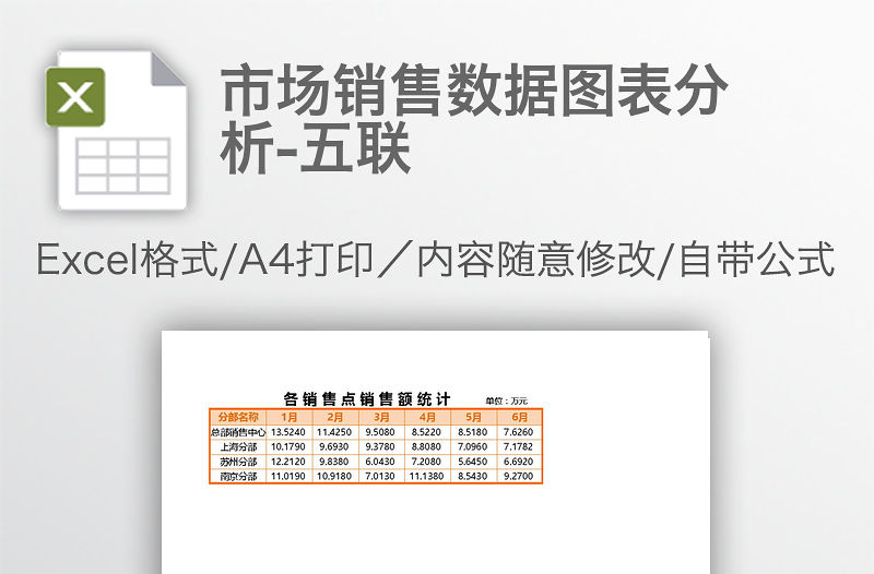 市場銷售數(shù)據(jù)圖表分析-五聯(lián)