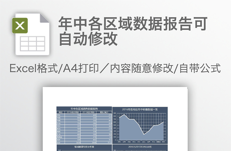 年中各区域数据报告可自动修改