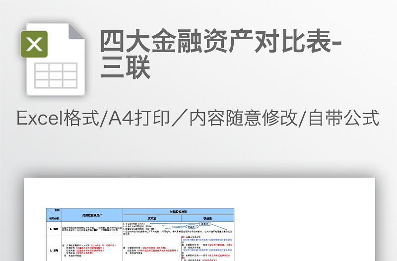 四大金融资产对比表-三联