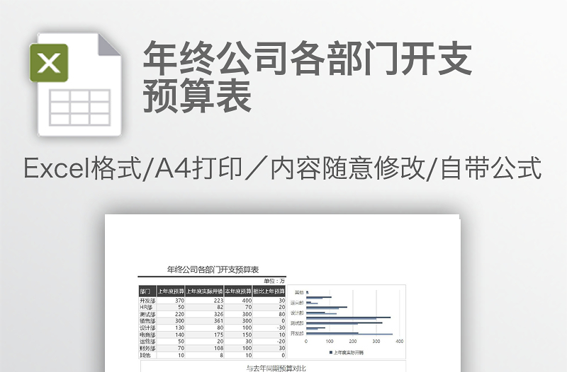 年終公司各部門開支預(yù)算表