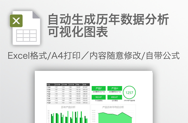 自動(dòng)生成歷年數(shù)據(jù)分析可視化圖表