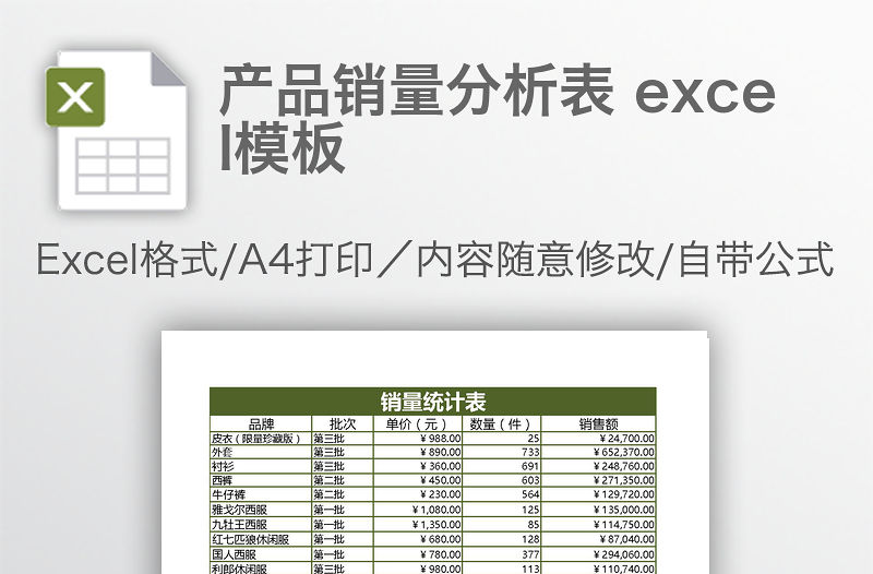 產品銷量分析表 excel模板