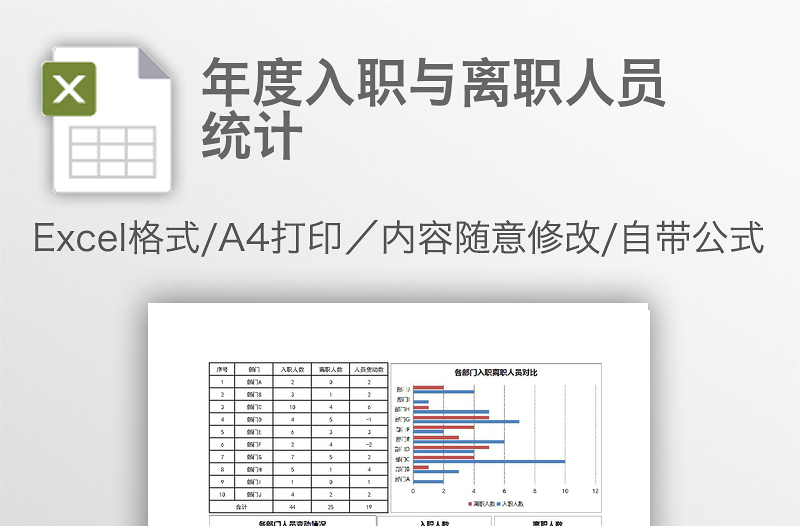 年度入職與離職人員統(tǒng)計(jì)