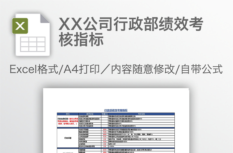 XX公司行政部绩效考核指标