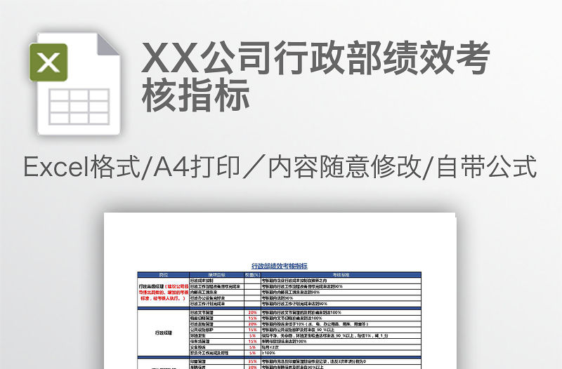 XX公司行政部績效考核指標
