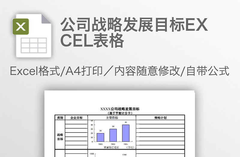 公司战略发展目标EXCEL表格