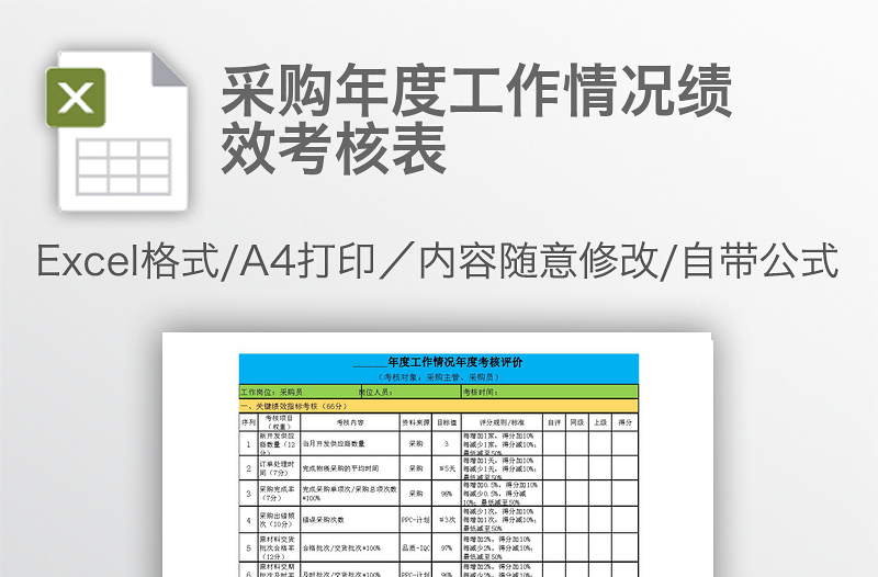 采購(gòu)年度工作情況績(jī)效考核表