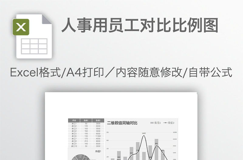 人事用員工對比比例圖
