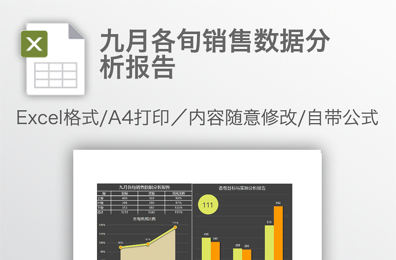 九月各旬銷售數(shù)據(jù)分析報(bào)告