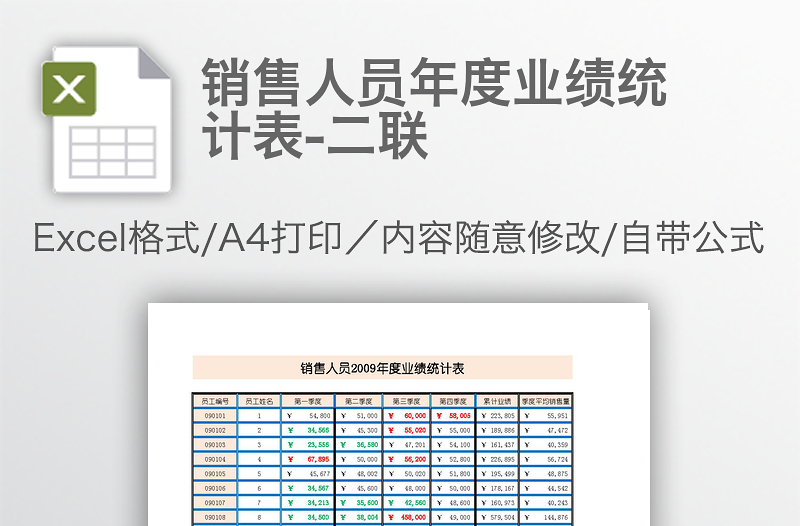 銷售人員年度業(yè)績統(tǒng)計表-二聯(lián)