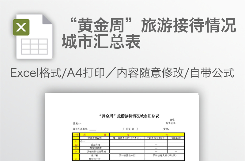 “黄金周”旅游接待情况城市汇总表
