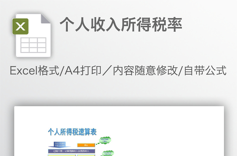 個(gè)人收入所得稅率