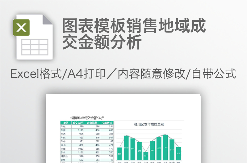 图表模板销售地域成交金额分析