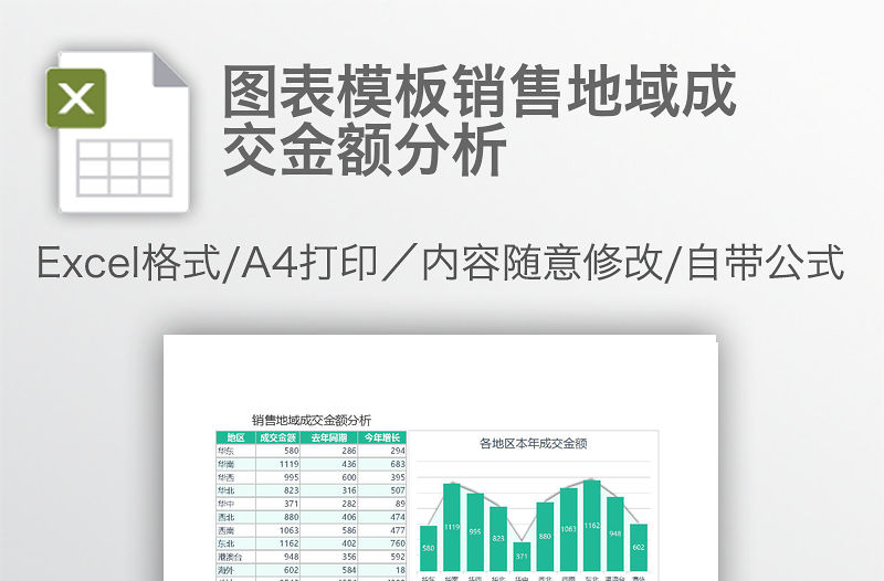 圖表模板銷售地域成交金額分析