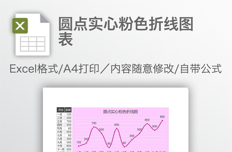 圓點實心粉色折線圖表