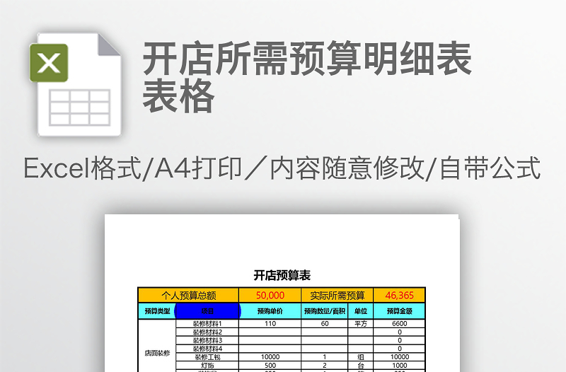 開(kāi)店所需預(yù)算明細(xì)表表格