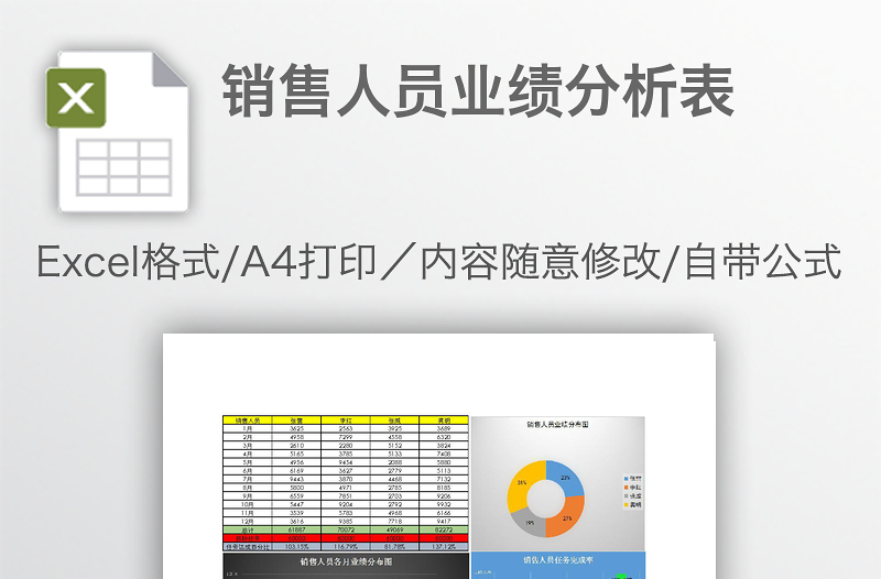 销售人员业绩分析表