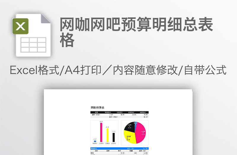 網(wǎng)咖網(wǎng)吧預算明細總表格