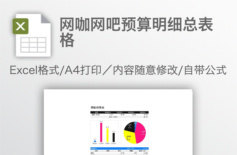 网咖网吧预算明细总表格