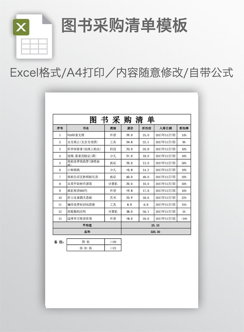 圖書采購清單模板 圖書采購清單模板