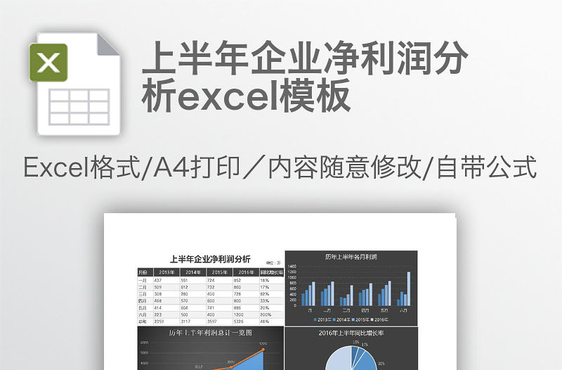 上半年企業凈利潤分析excel模板