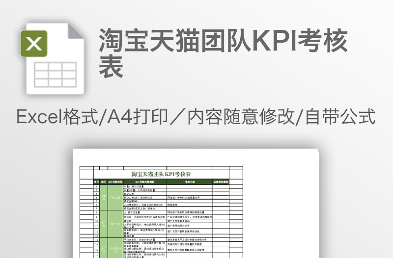 淘寶天貓團隊KPI考核表