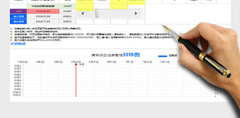 項目時間節(jié)點任務管理甘特圖Excel表格