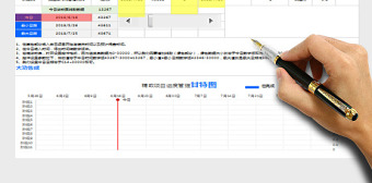 项目时间节点任务管理甘特图Excel表格