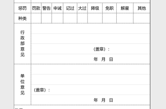 员工处罚记录表excel模板