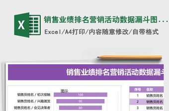銷售業(yè)績排名營銷活動數(shù)據(jù)漏斗圖EXCEL表格模板