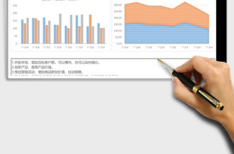 历年产品销售数据对比图表excel模板