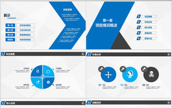 創業融資招商商業計劃書PPT模板幻燈片