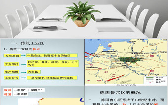 北京師范大學(xué)貴陽附屬中學(xué)高一地理43《傳統(tǒng)工業(yè)區(qū)與新工業(yè)區(qū)》必修2-課件-人教版PPT