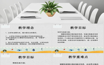 分數(shù)的基本性質(zhì)小學(xué)數(shù)學(xué)說課課件PPT