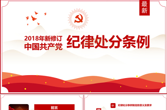 2021原创精讲新版中国共产党纪律处分条例党课PPT-含讲稿