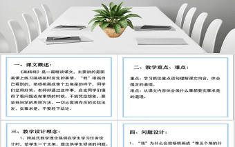 畫楊桃說課課件PPT