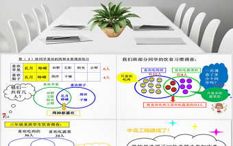 小學(xué)第五冊(cè)數(shù)學(xué)廣角之包含課件PPT