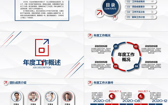 2024藍色簡約工作總結年終總結PPT