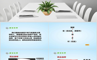 思想品德社會生活中的民主PPT課件