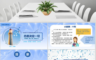 企業(yè)文化團(tuán)隊(duì)建設(shè)員工管理培訓(xùn)心態(tài)培訓(xùn)課件ppt模板