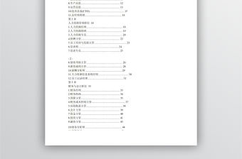 崗位說明書大全-171頁