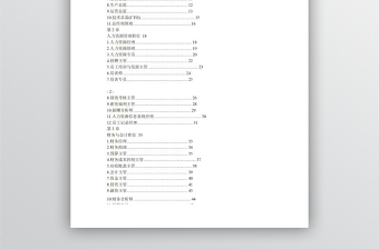 崗位說明書大全-171頁(yè)