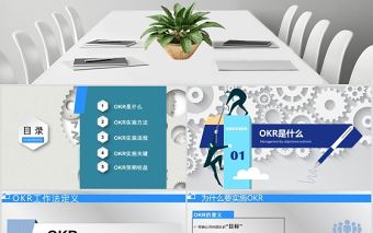 企業培訓之OKR工作法目標與關鍵結果法PPT模板